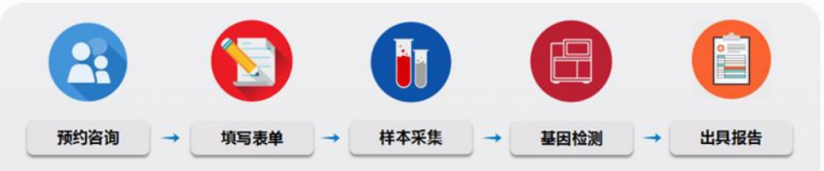 南宫NG28相信品牌的实力网址(中国)官网
