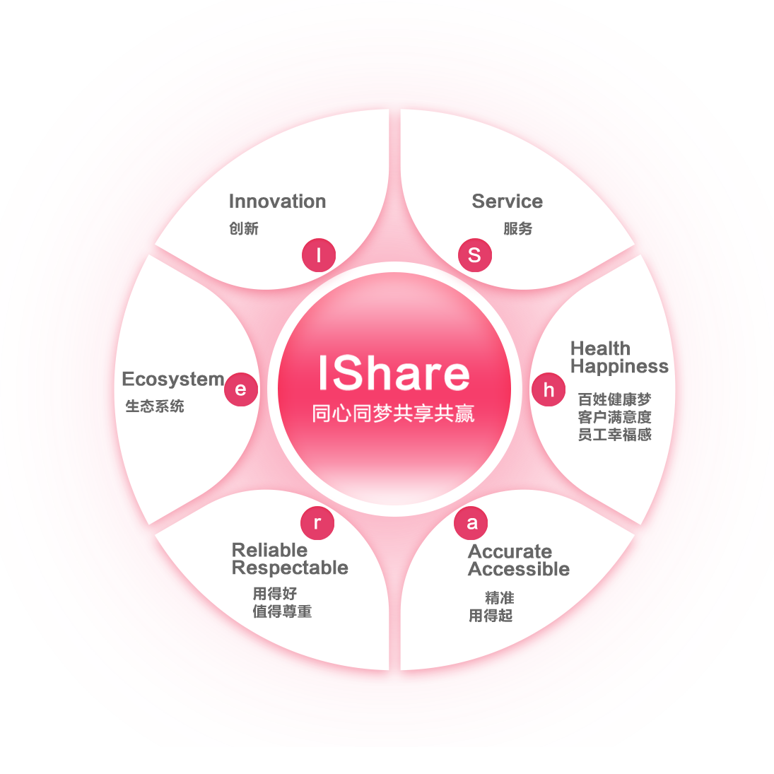 20240912151449684 南宫NG28相信品牌的实力网址(中国)官网